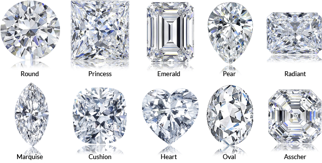 Diamond Shapes